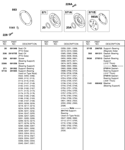 Bearing Supports, Gaskets Diagram and Parts List for  Briggs and Stratton Engine